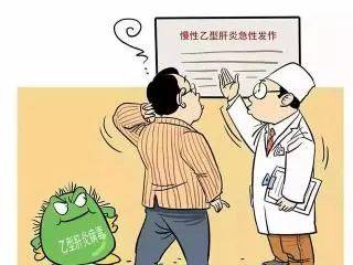 乙肝患者出現黃疸的現象怎么辦？